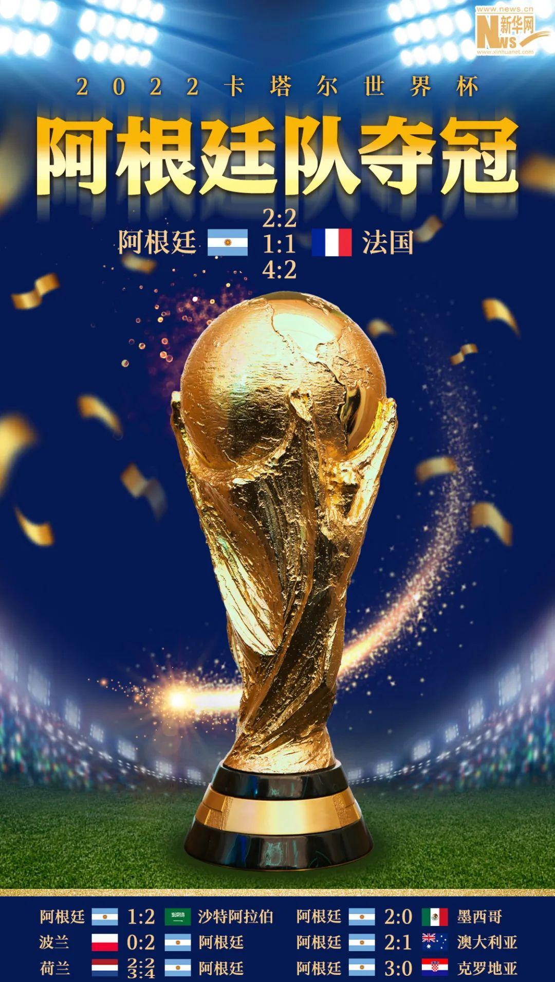 阿根廷队发挥精彩,争取胜利奖杯(阿根廷终将获得奖杯) 阿根廷队发挥精彩,争取胜利奖杯(阿根廷终将获得奖杯)
